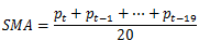 Trading Diagram